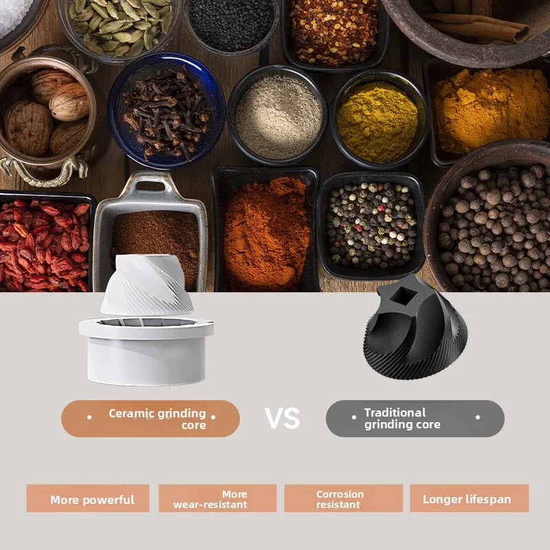 Electric Salt and Pepper Grinder Automatic Rechargeable Pepper Mill Shakers Adjustable Coarseness Kitchen Appliances